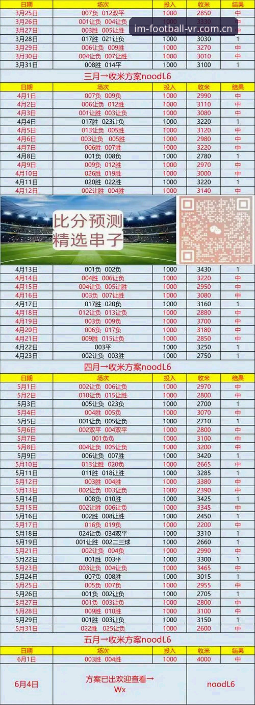 老编辑亲测：IM体育虚拟足球CN官网常见问题，一篇讲透使用心得